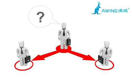 鋁合金門窗加盟廠家2021年獲得最大利潤方法